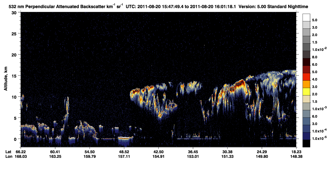 /calipso-imagery/data/BROWSE/production/V5-00/2011-08-20/2011-08-20_15-47-50_V5.00_1_2_CVDcolormap.png image missing