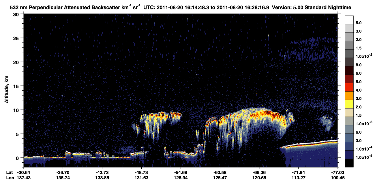 /calipso-imagery/data/BROWSE/production/V5-00/2011-08-20/2011-08-20_15-47-50_V5.00_3_2_CVDcolormap.png image missing