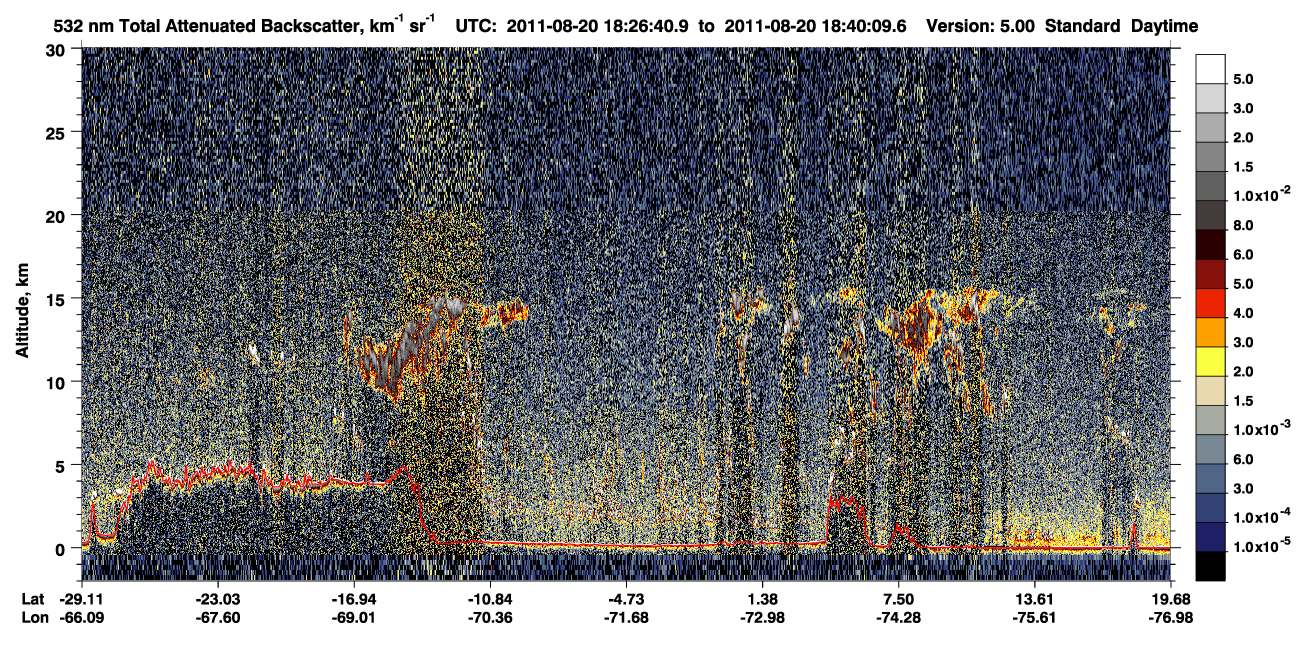/calipso-imagery/data/BROWSE/production/V5-00/2011-08-20/2011-08-20_18-13-15_V5.00_2_1_CVDcolormap.png image missing