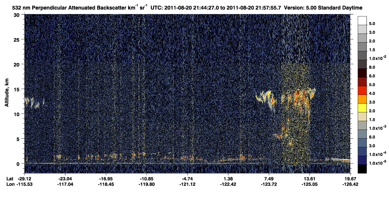 /calipso-imagery/data/BROWSE/production/V5-00/2011-08-20/2011-08-20_21-31-01_V5.00_2_2_CVDcolormap.png image missing