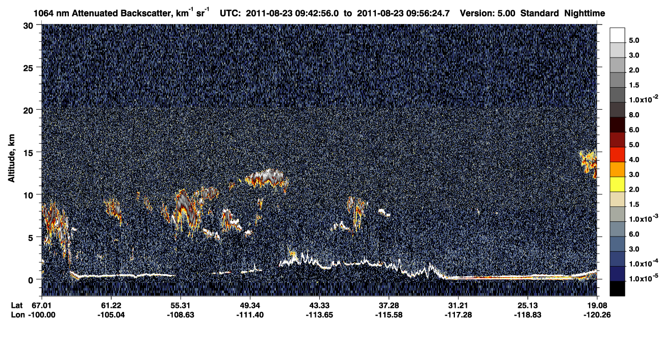 /calipso-imagery/data/BROWSE/production/V5-00/2011-08-23/2011-08-23_09-42-59_V5.00_1_4_CVDcolormap.png image missing
