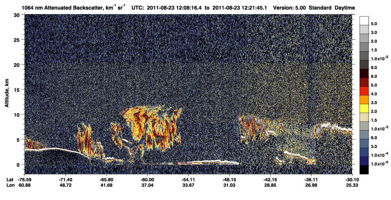 /calipso-imagery/data/BROWSE/production/V5-00/2011-08-23/2011-08-23_12-08-19_V5.00_1_4_CVDcolormap.png image missing
