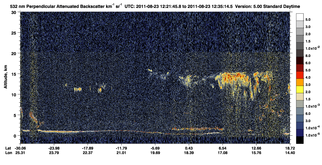 /calipso-imagery/data/BROWSE/production/V5-00/2011-08-23/2011-08-23_12-08-19_V5.00_2_2_CVDcolormap.png image missing