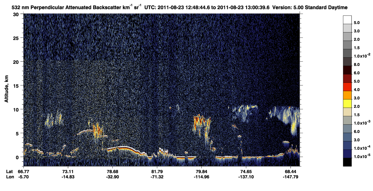 /calipso-imagery/data/BROWSE/production/V5-00/2011-08-23/2011-08-23_12-08-19_V5.00_4_2_CVDcolormap.png image missing