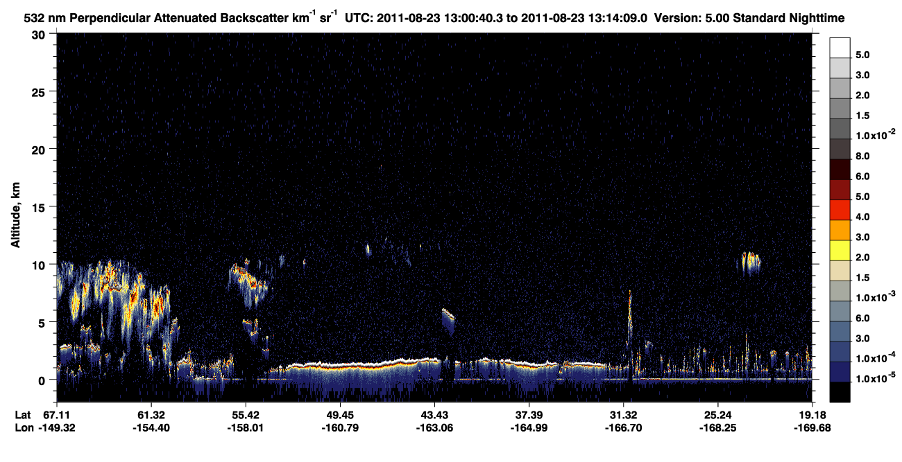 /calipso-imagery/data/BROWSE/production/V5-00/2011-08-23/2011-08-23_13-00-44_V5.00_1_2_CVDcolormap.png image missing