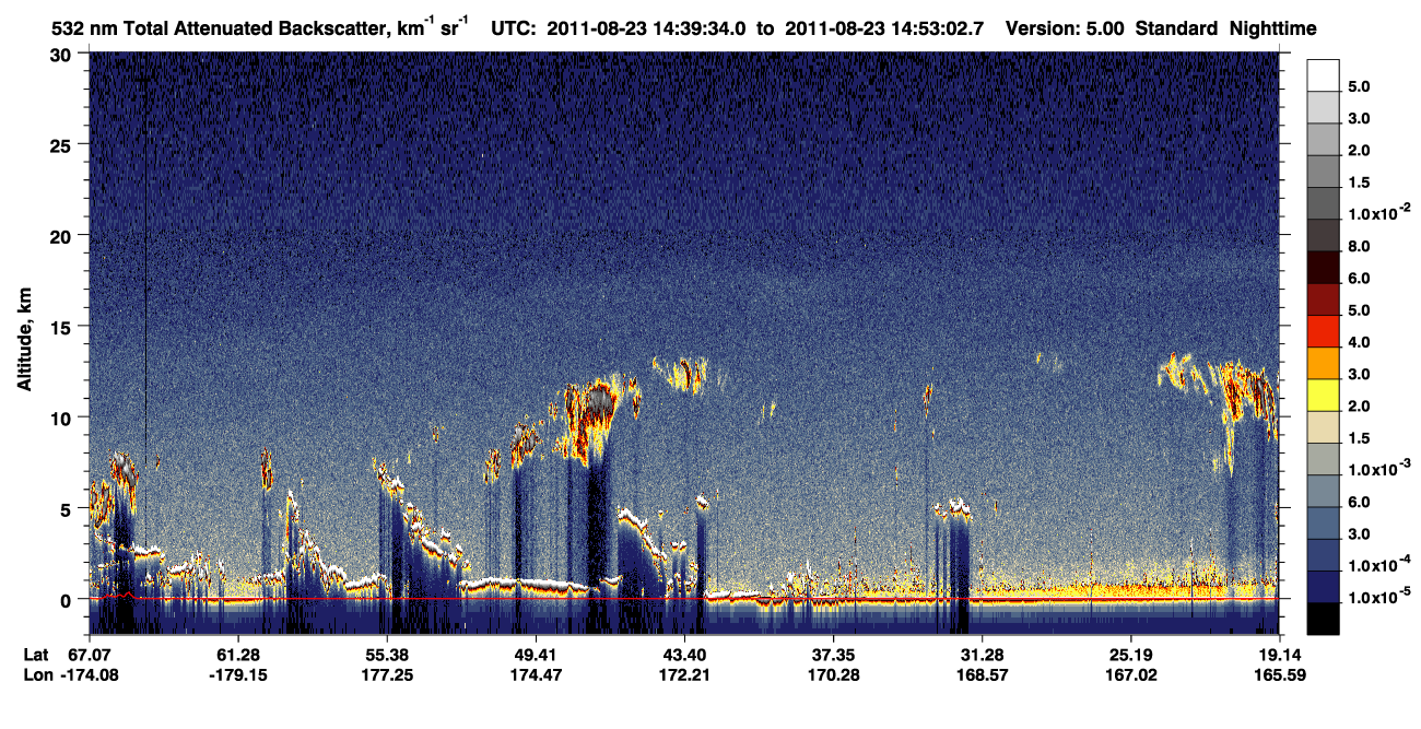 /calipso-imagery/data/BROWSE/production/V5-00/2011-08-23/2011-08-23_14-39-34_V5.00_1_1_CVDcolormap.png image missing