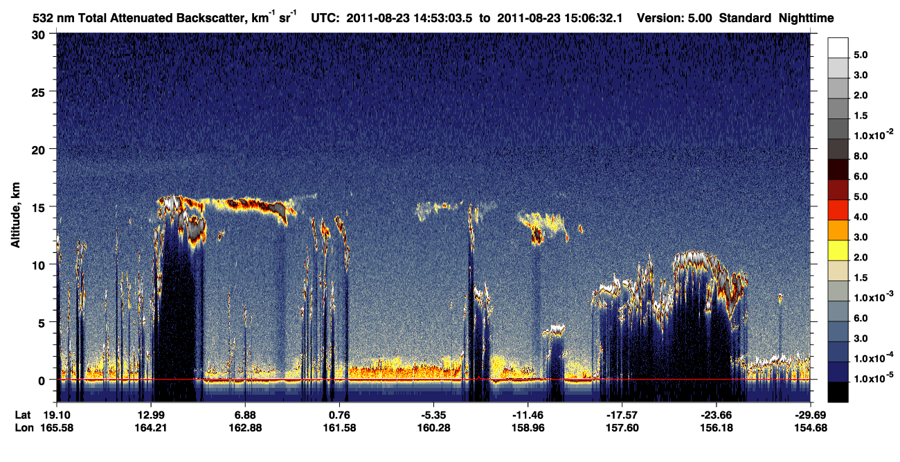 /calipso-imagery/data/BROWSE/production/V5-00/2011-08-23/2011-08-23_14-39-34_V5.00_2_1_CVDcolormap.png image missing