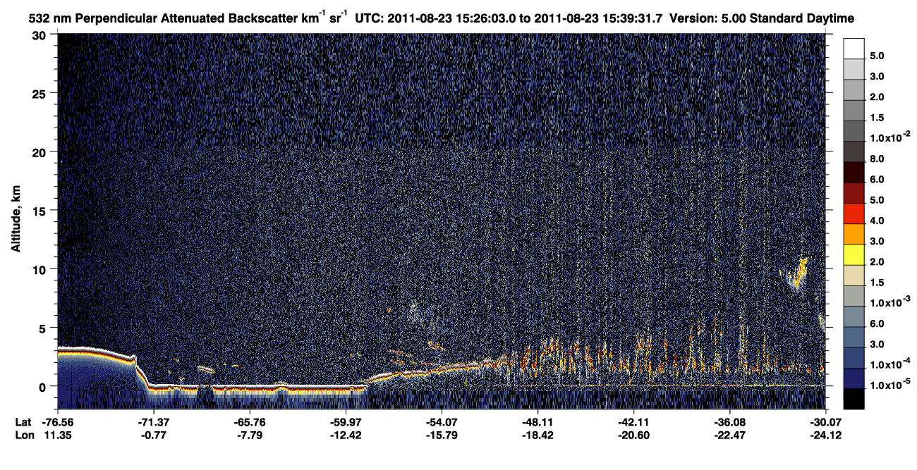 /calipso-imagery/data/BROWSE/production/V5-00/2011-08-23/2011-08-23_15-26-04_V5.00_1_2_CVDcolormap.png image missing