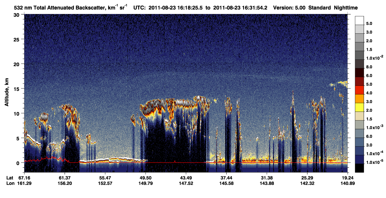 /calipso-imagery/data/BROWSE/production/V5-00/2011-08-23/2011-08-23_16-18-30_V5.00_1_1_CVDcolormap.png image missing