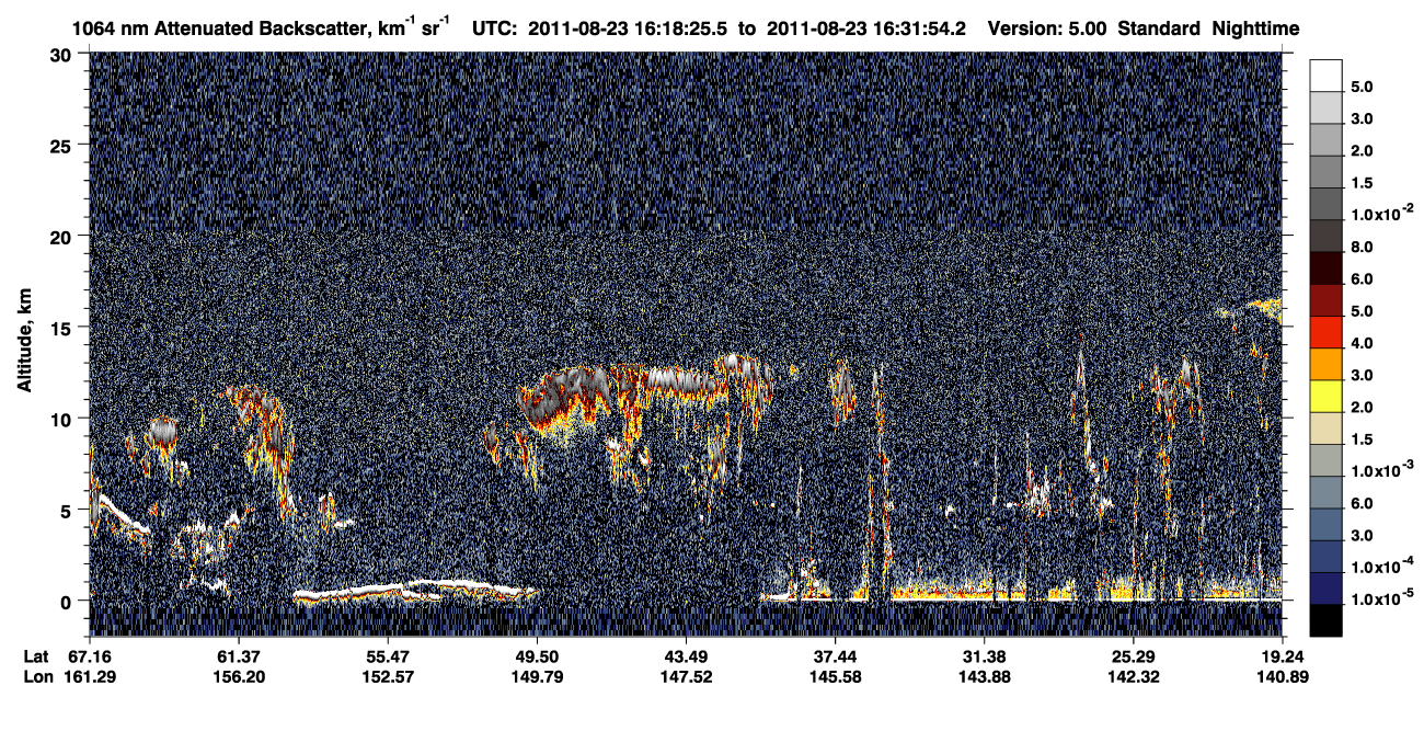 /calipso-imagery/data/BROWSE/production/V5-00/2011-08-23/2011-08-23_16-18-30_V5.00_1_4_CVDcolormap.png image missing