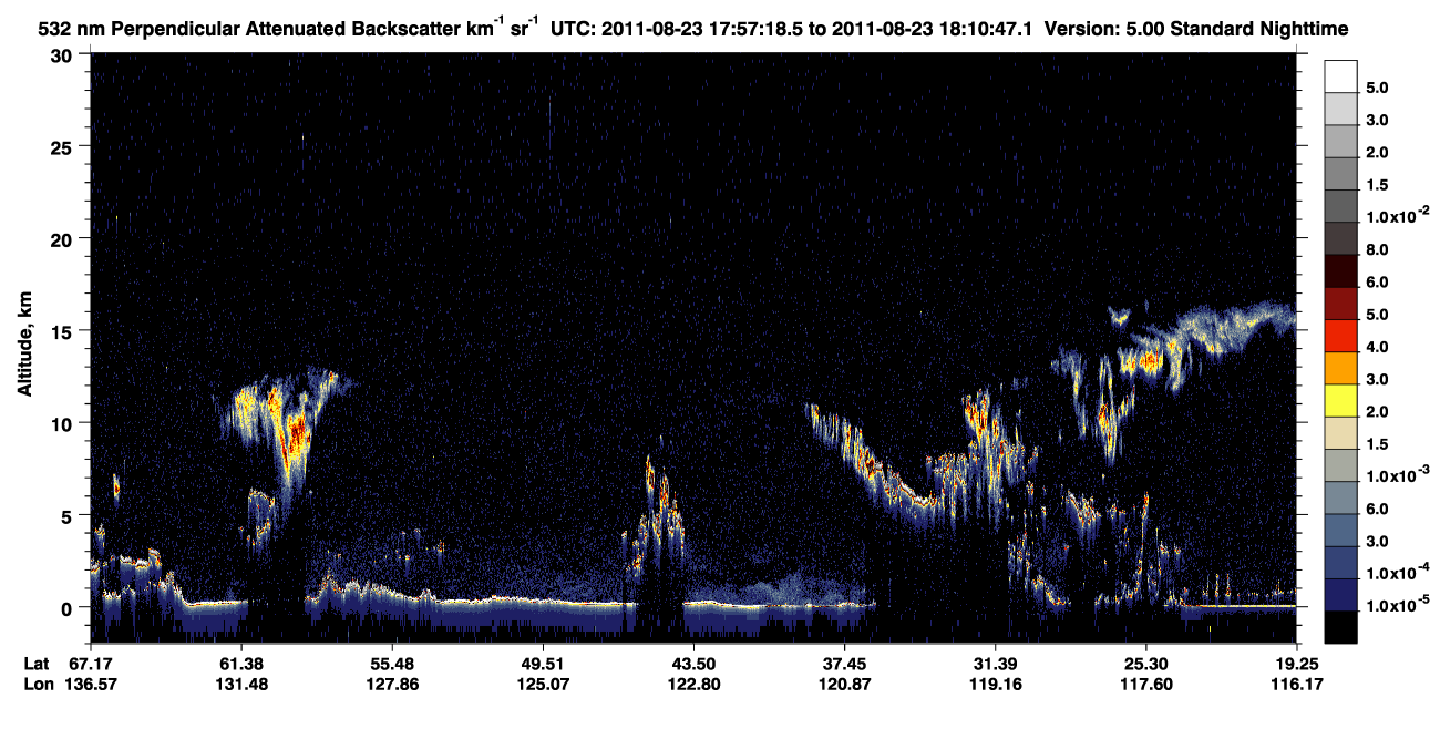 /calipso-imagery/data/BROWSE/production/V5-00/2011-08-23/2011-08-23_17-57-20_V5.00_1_2_CVDcolormap.png image missing