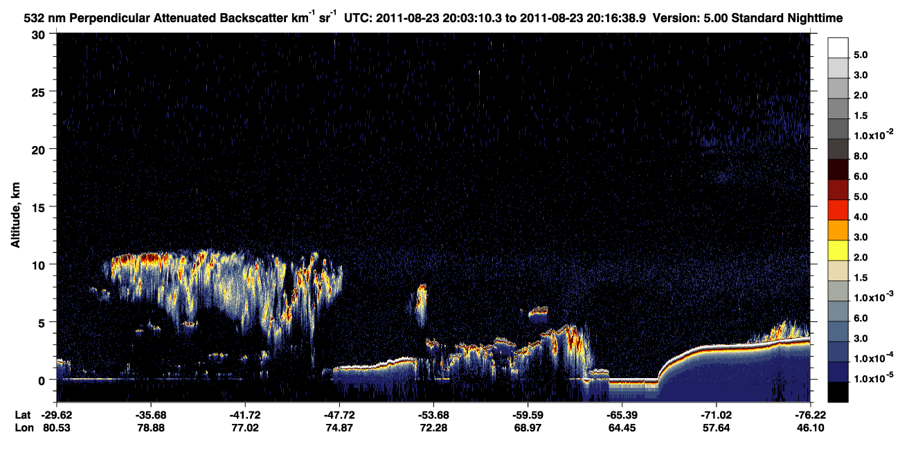 /calipso-imagery/data/BROWSE/production/V5-00/2011-08-23/2011-08-23_19-36-15_V5.00_3_2_CVDcolormap.png image missing