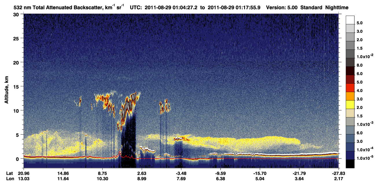 /calipso-imagery/data/BROWSE/production/V5-00/2011-08-29/2011-08-29_00-51-02_V5.00_2_1_CVDcolormap.png image missing
