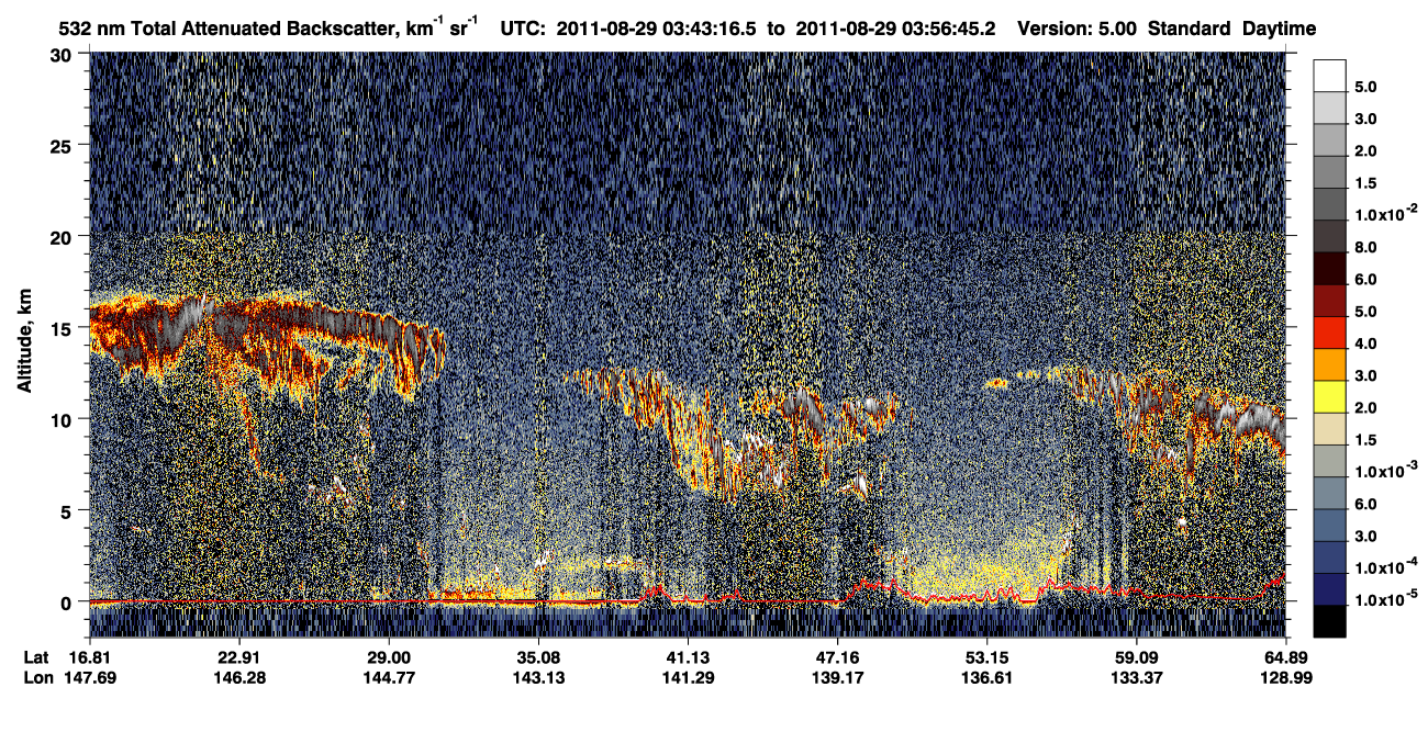 /calipso-imagery/data/BROWSE/production/V5-00/2011-08-29/2011-08-29_03-16-22_V5.00_3_1_CVDcolormap.png image missing
