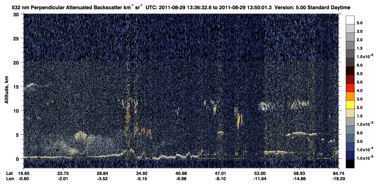 /calipso-imagery/data/BROWSE/production/V5-00/2011-08-29/2011-08-29_13-09-38_V5.00_3_2_CVDcolormap.png image missing
