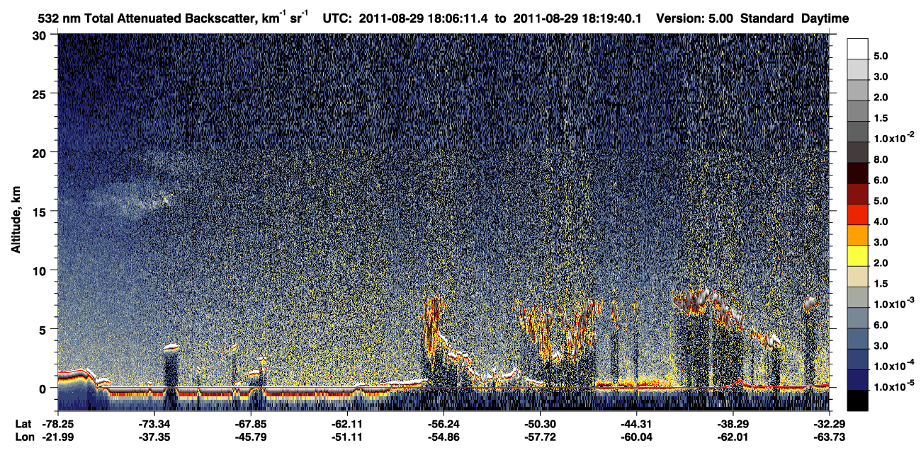 /calipso-imagery/data/BROWSE/production/V5-00/2011-08-29/2011-08-29_18-06-14_V5.00_1_1_CVDcolormap.png image missing