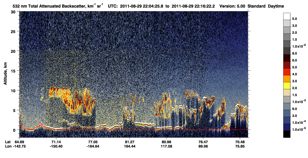 /calipso-imagery/data/BROWSE/production/V5-00/2011-08-29/2011-08-29_21-23-59_V5.00_4_1_CVDcolormap.png image missing