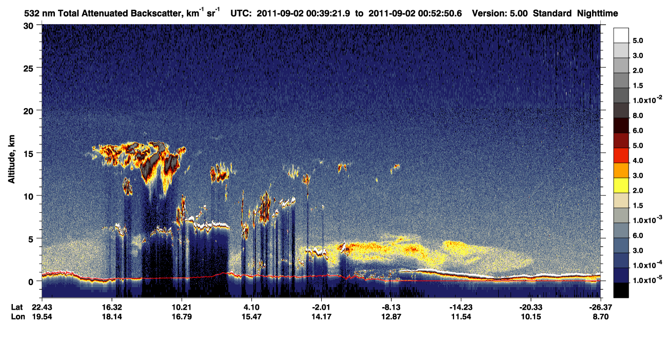 /calipso-imagery/data/BROWSE/production/V5-00/2011-09-02/2011-09-02_00-25-54_V5.00_2_1_CVDcolormap.png image missing