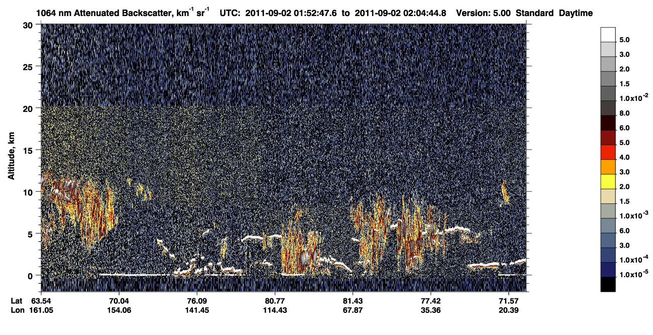 /calipso-imagery/data/BROWSE/production/V5-00/2011-09-02/2011-09-02_01-12-24_V5.00_4_4_CVDcolormap.png image missing