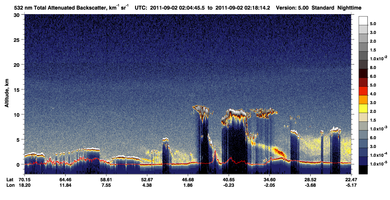 /calipso-imagery/data/BROWSE/production/V5-00/2011-09-02/2011-09-02_02-04-49_V5.00_1_1_CVDcolormap.png image missing