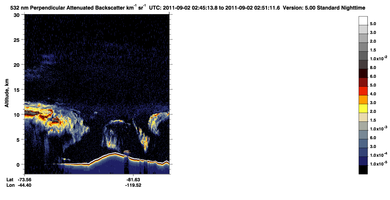 /calipso-imagery/data/BROWSE/production/V5-00/2011-09-02/2011-09-02_02-04-49_V5.00_4_2_CVDcolormap.png image missing