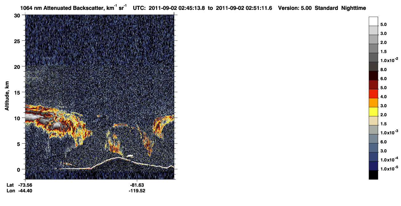 /calipso-imagery/data/BROWSE/production/V5-00/2011-09-02/2011-09-02_02-04-49_V5.00_4_4_CVDcolormap.png image missing