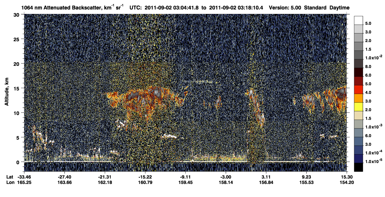/calipso-imagery/data/BROWSE/production/V5-00/2011-09-02/2011-09-02_02-51-15_V5.00_2_4_CVDcolormap.png image missing