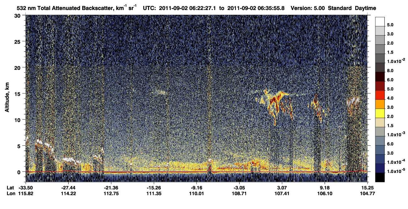 /calipso-imagery/data/BROWSE/production/V5-00/2011-09-02/2011-09-02_06-09-00_V5.00_2_1_CVDcolormap.png image missing