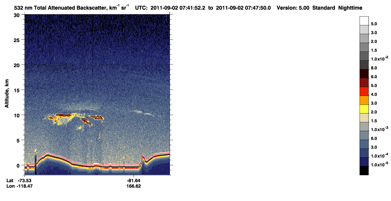 /calipso-imagery/data/BROWSE/production/V5-00/2011-09-02/2011-09-02_07-01-25_V5.00_4_1_CVDcolormap.png image missing