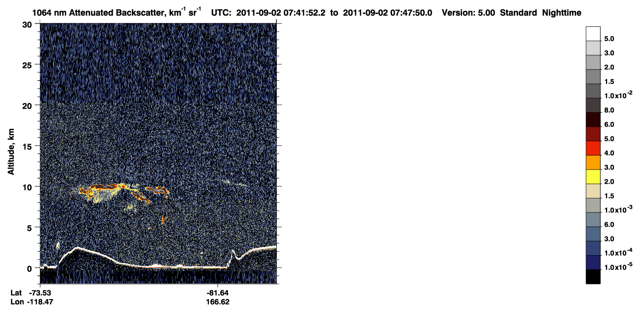/calipso-imagery/data/BROWSE/production/V5-00/2011-09-02/2011-09-02_07-01-25_V5.00_4_4_CVDcolormap.png image missing