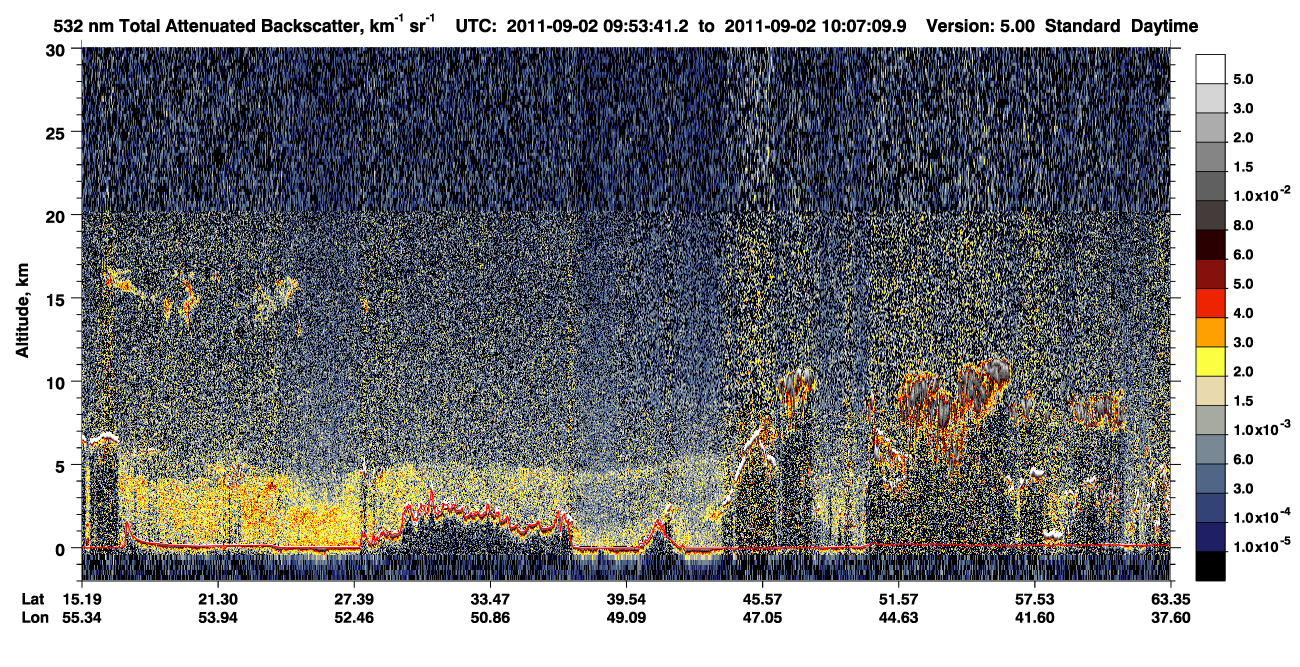 /calipso-imagery/data/BROWSE/production/V5-00/2011-09-02/2011-09-02_09-26-45_V5.00_3_1_CVDcolormap.png image missing