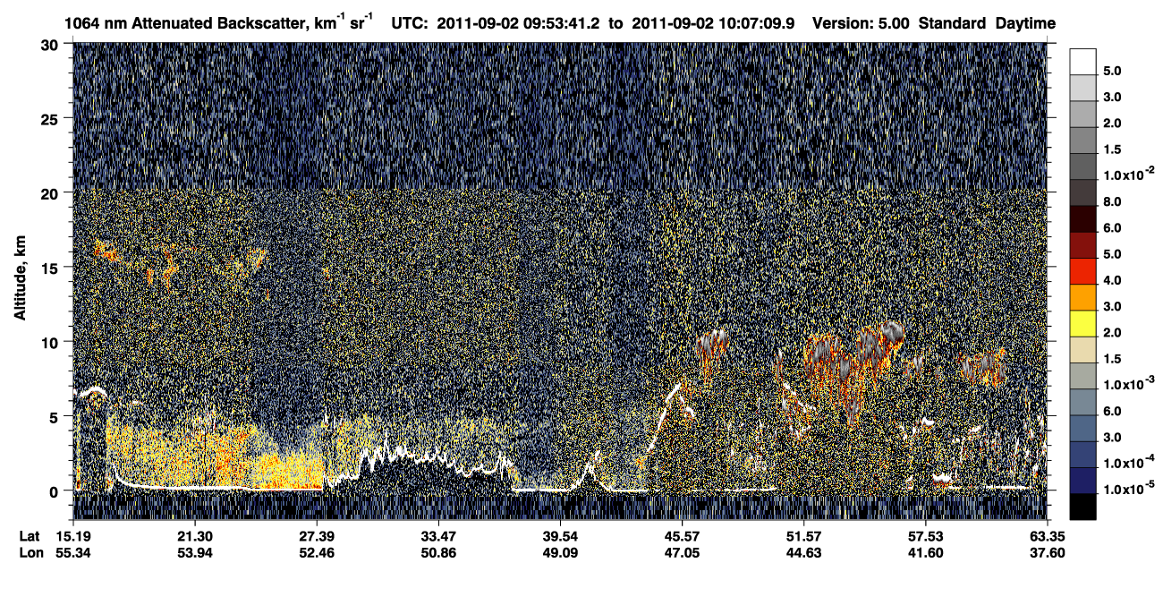/calipso-imagery/data/BROWSE/production/V5-00/2011-09-02/2011-09-02_09-26-45_V5.00_3_4_CVDcolormap.png image missing