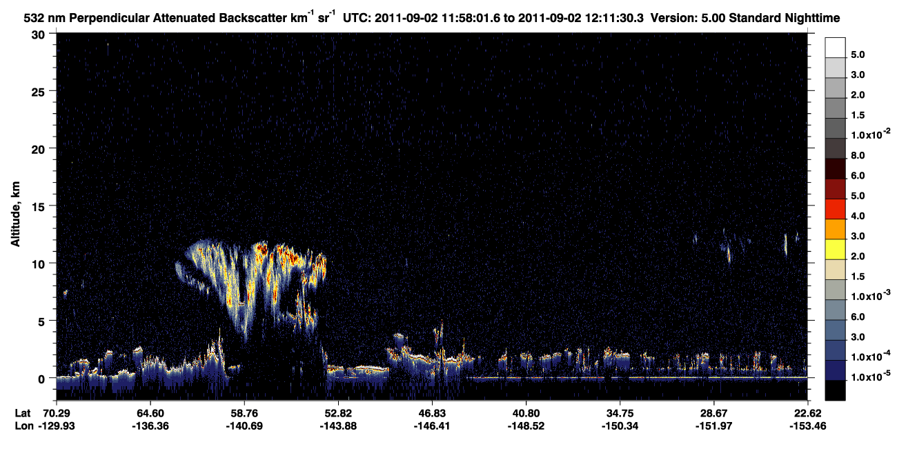 /calipso-imagery/data/BROWSE/production/V5-00/2011-09-02/2011-09-02_11-58-06_V5.00_1_2_CVDcolormap.png image missing