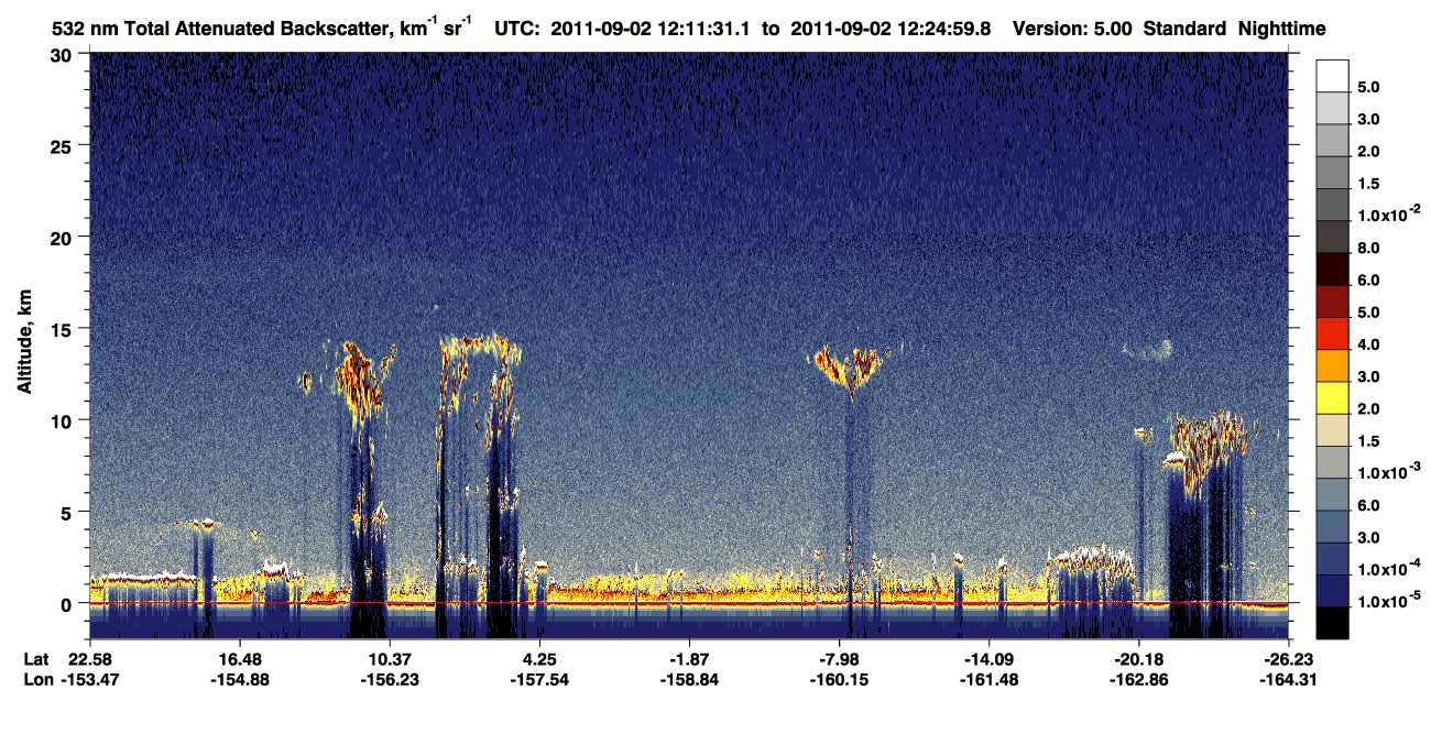 /calipso-imagery/data/BROWSE/production/V5-00/2011-09-02/2011-09-02_11-58-06_V5.00_2_1_CVDcolormap.png image missing