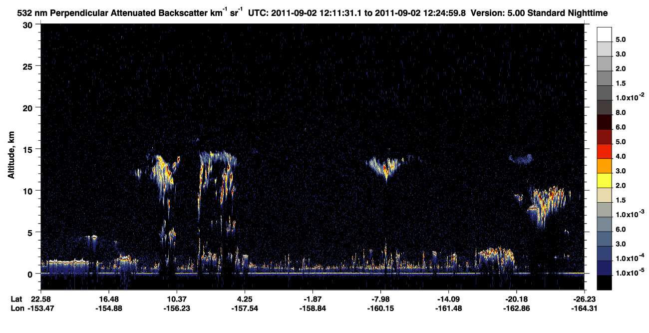 /calipso-imagery/data/BROWSE/production/V5-00/2011-09-02/2011-09-02_11-58-06_V5.00_2_2_CVDcolormap.png image missing