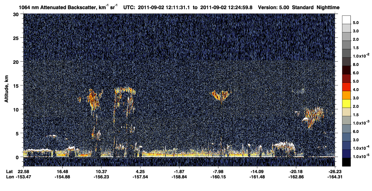 /calipso-imagery/data/BROWSE/production/V5-00/2011-09-02/2011-09-02_11-58-06_V5.00_2_4_CVDcolormap.png image missing