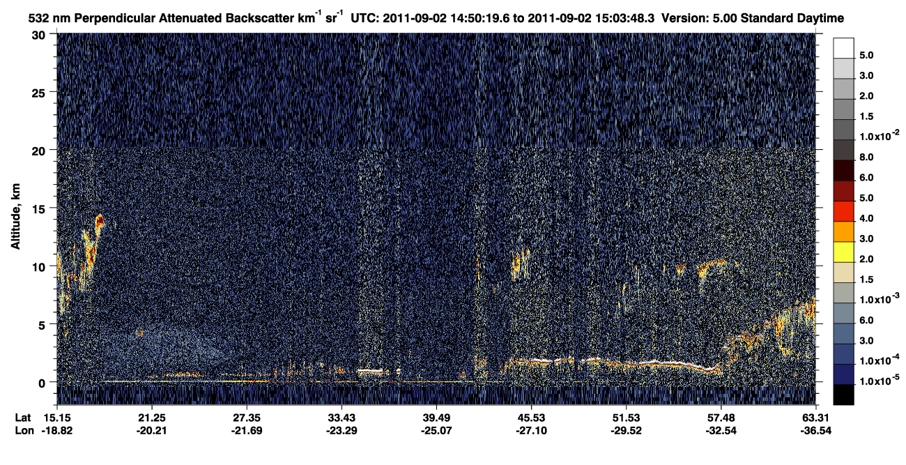 /calipso-imagery/data/BROWSE/production/V5-00/2011-09-02/2011-09-02_14-23-21_V5.00_3_2_CVDcolormap.png image missing