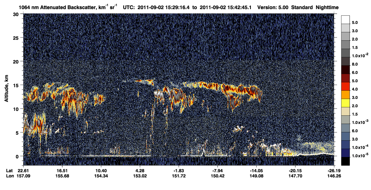 /calipso-imagery/data/BROWSE/production/V5-00/2011-09-02/2011-09-02_15-15-51_V5.00_2_4_CVDcolormap.png image missing
