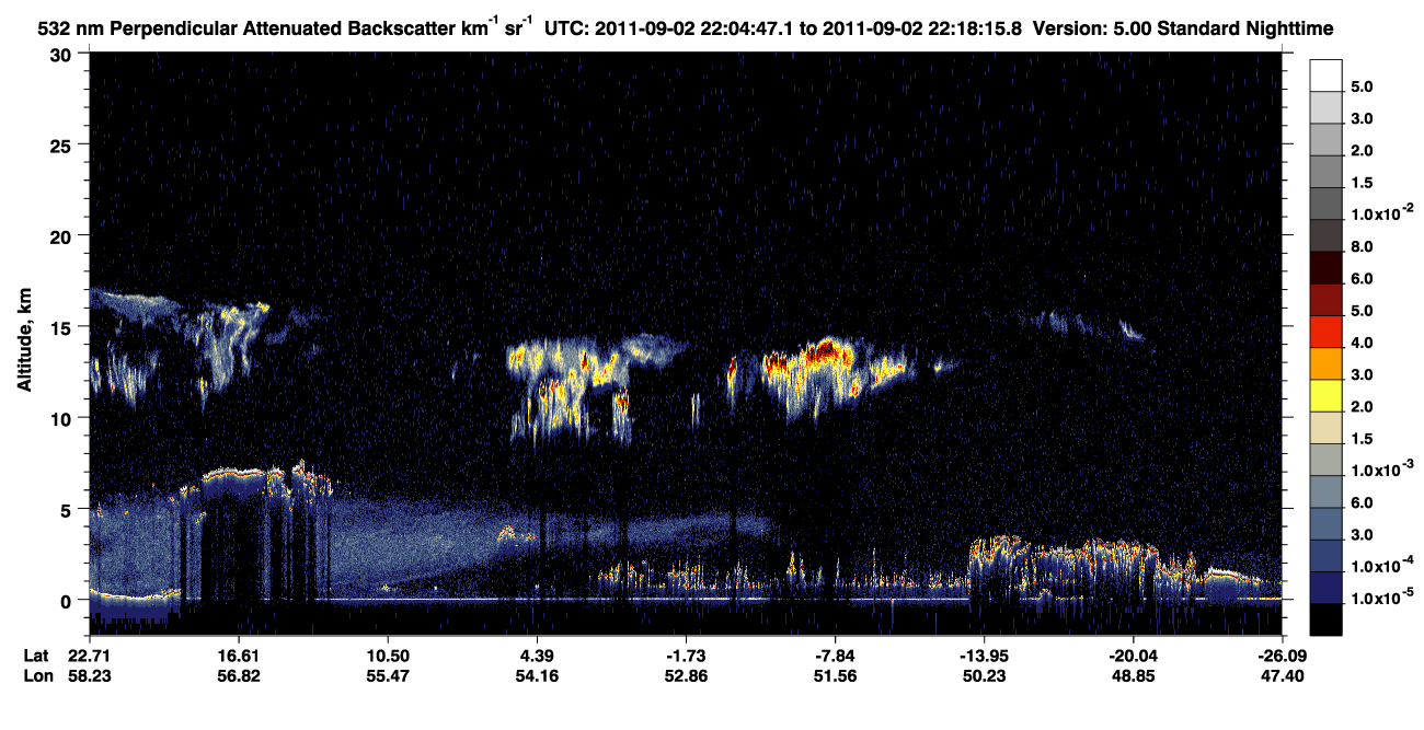/calipso-imagery/data/BROWSE/production/V5-00/2011-09-02/2011-09-02_21-51-22_V5.00_2_2_CVDcolormap.png image missing