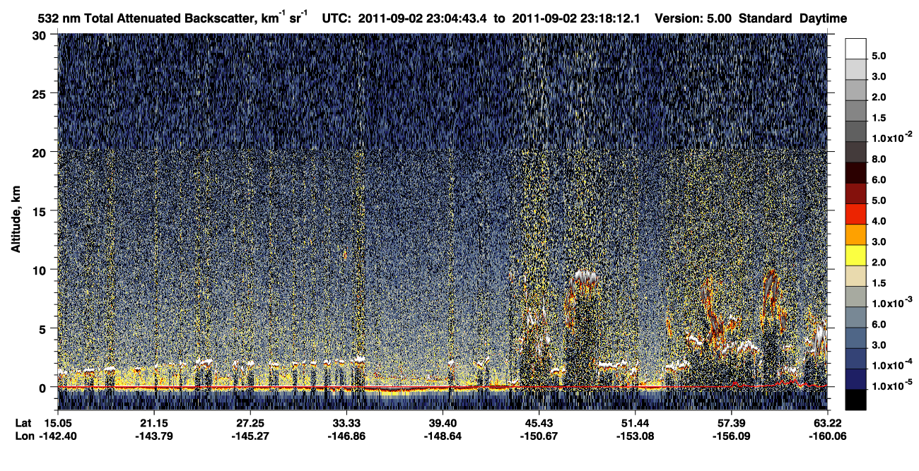 /calipso-imagery/data/BROWSE/production/V5-00/2011-09-02/2011-09-02_22-37-47_V5.00_3_1_CVDcolormap.png image missing