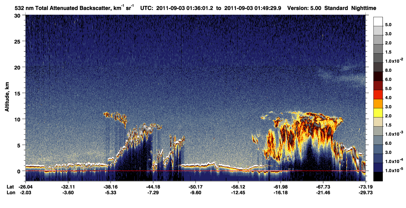 /calipso-imagery/data/BROWSE/production/V5-00/2011-09-03/2011-09-03_01-09-03_V5.00_3_1_CVDcolormap.png image missing