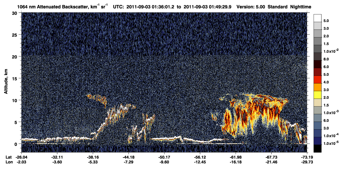 /calipso-imagery/data/BROWSE/production/V5-00/2011-09-03/2011-09-03_01-09-03_V5.00_3_4_CVDcolormap.png image missing