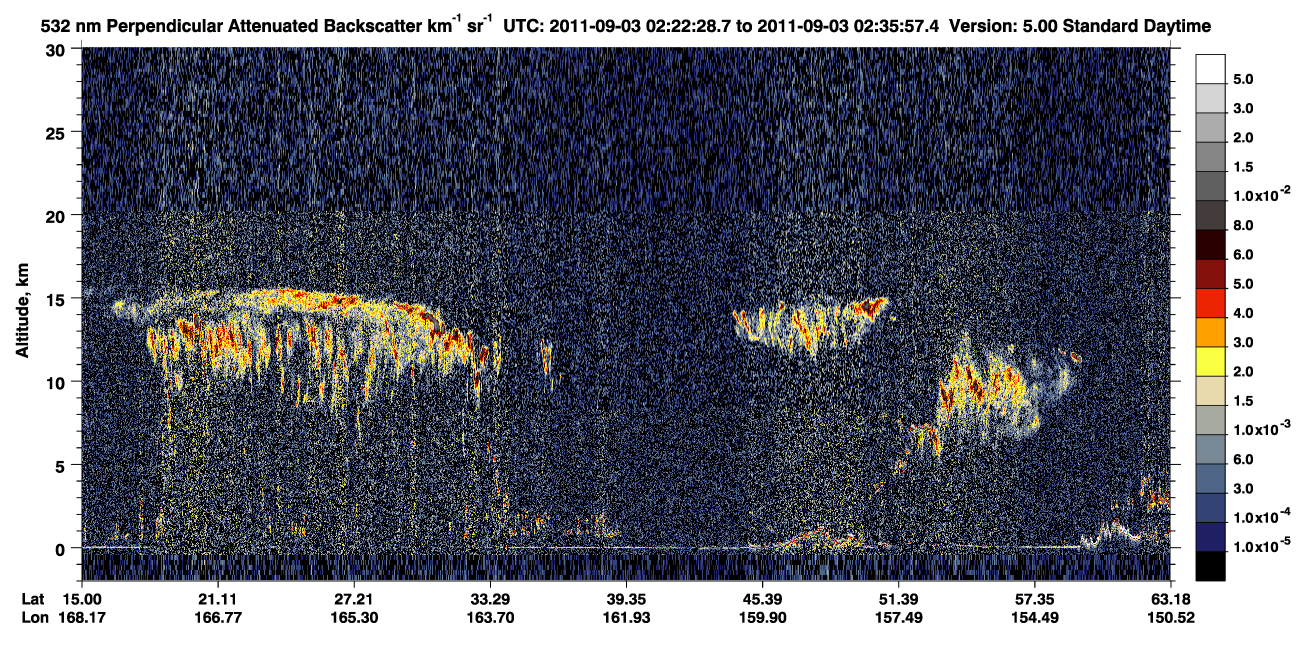 /calipso-imagery/data/BROWSE/production/V5-00/2011-09-03/2011-09-03_01-55-33_V5.00_3_2_CVDcolormap.png image missing