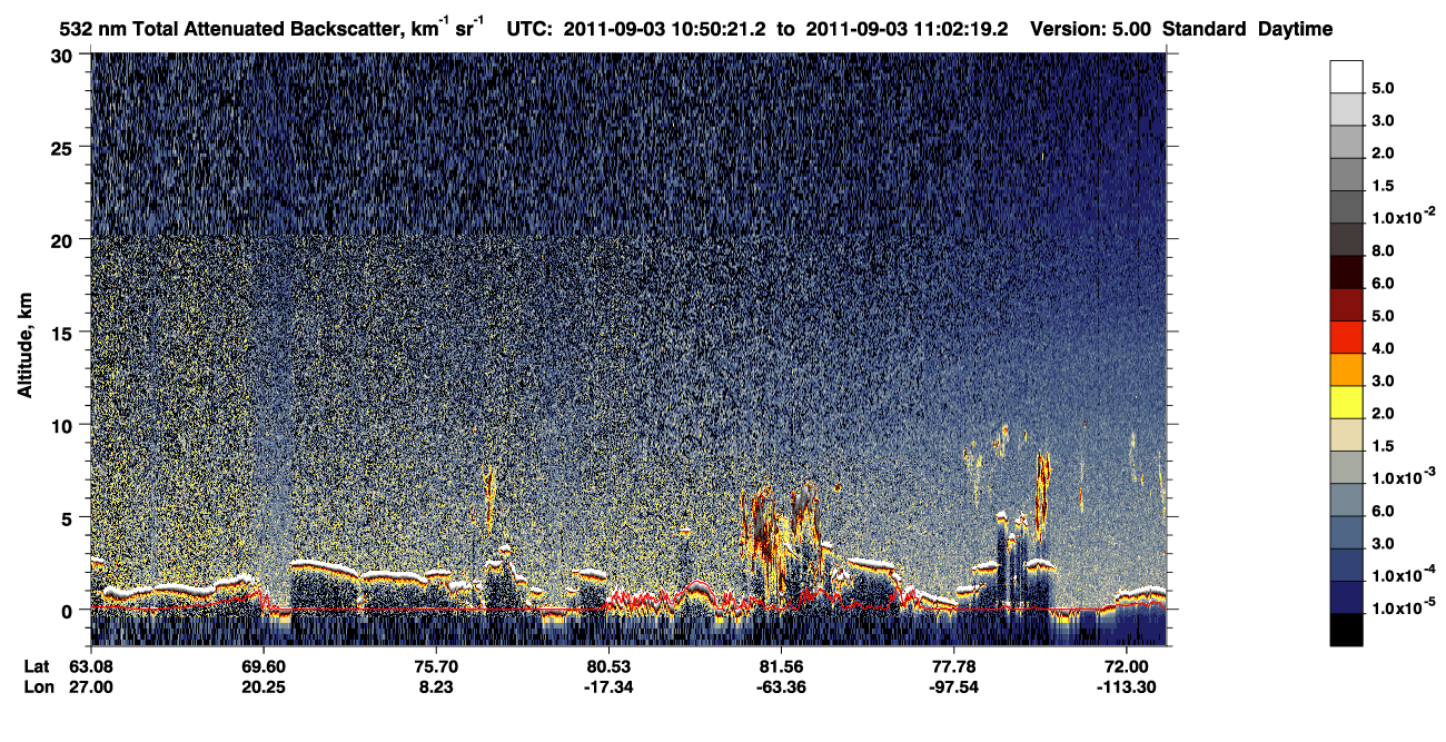 /calipso-imagery/data/BROWSE/production/V5-00/2011-09-03/2011-09-03_10-09-54_V5.00_4_1_CVDcolormap.png image missing