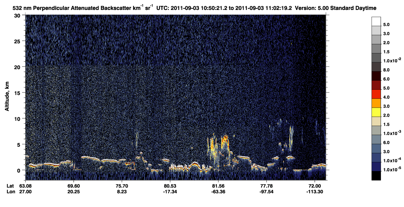 /calipso-imagery/data/BROWSE/production/V5-00/2011-09-03/2011-09-03_10-09-54_V5.00_4_2_CVDcolormap.png image missing