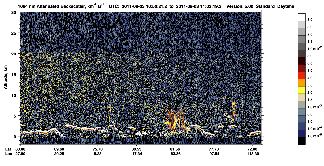 /calipso-imagery/data/BROWSE/production/V5-00/2011-09-03/2011-09-03_10-09-54_V5.00_4_4_CVDcolormap.png image missing