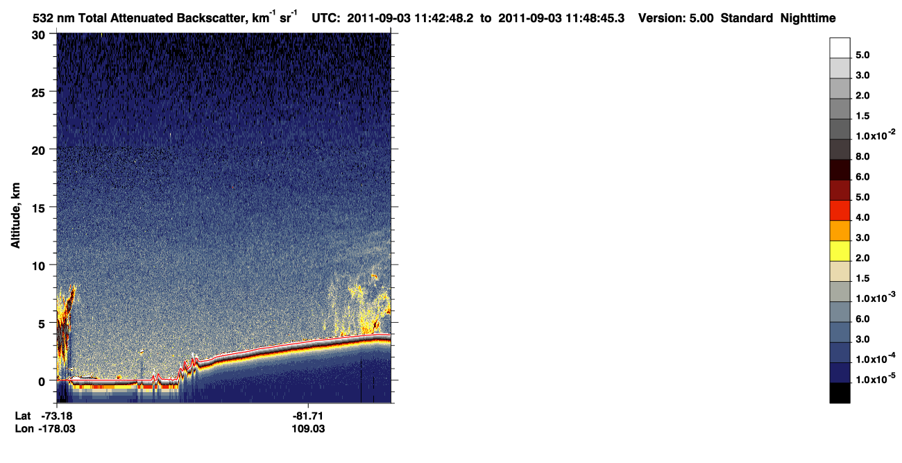 /calipso-imagery/data/BROWSE/production/V5-00/2011-09-03/2011-09-03_11-02-24_V5.00_4_1_CVDcolormap.png image missing
