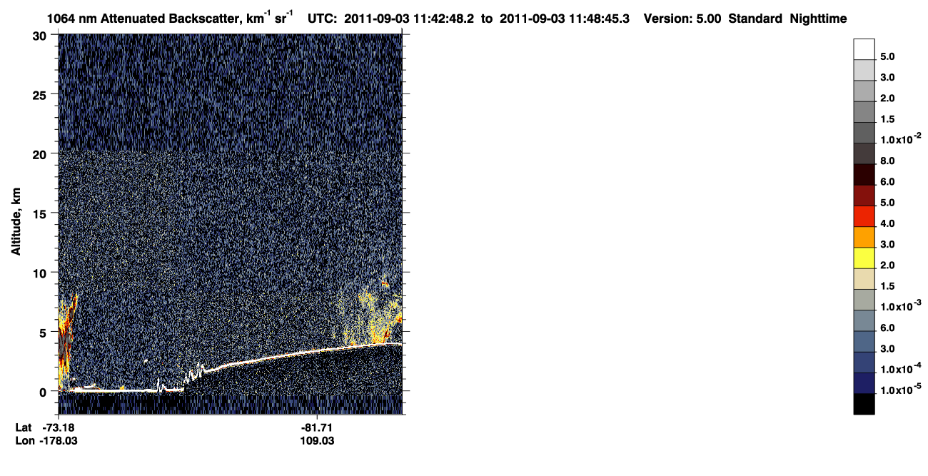 /calipso-imagery/data/BROWSE/production/V5-00/2011-09-03/2011-09-03_11-02-24_V5.00_4_4_CVDcolormap.png image missing