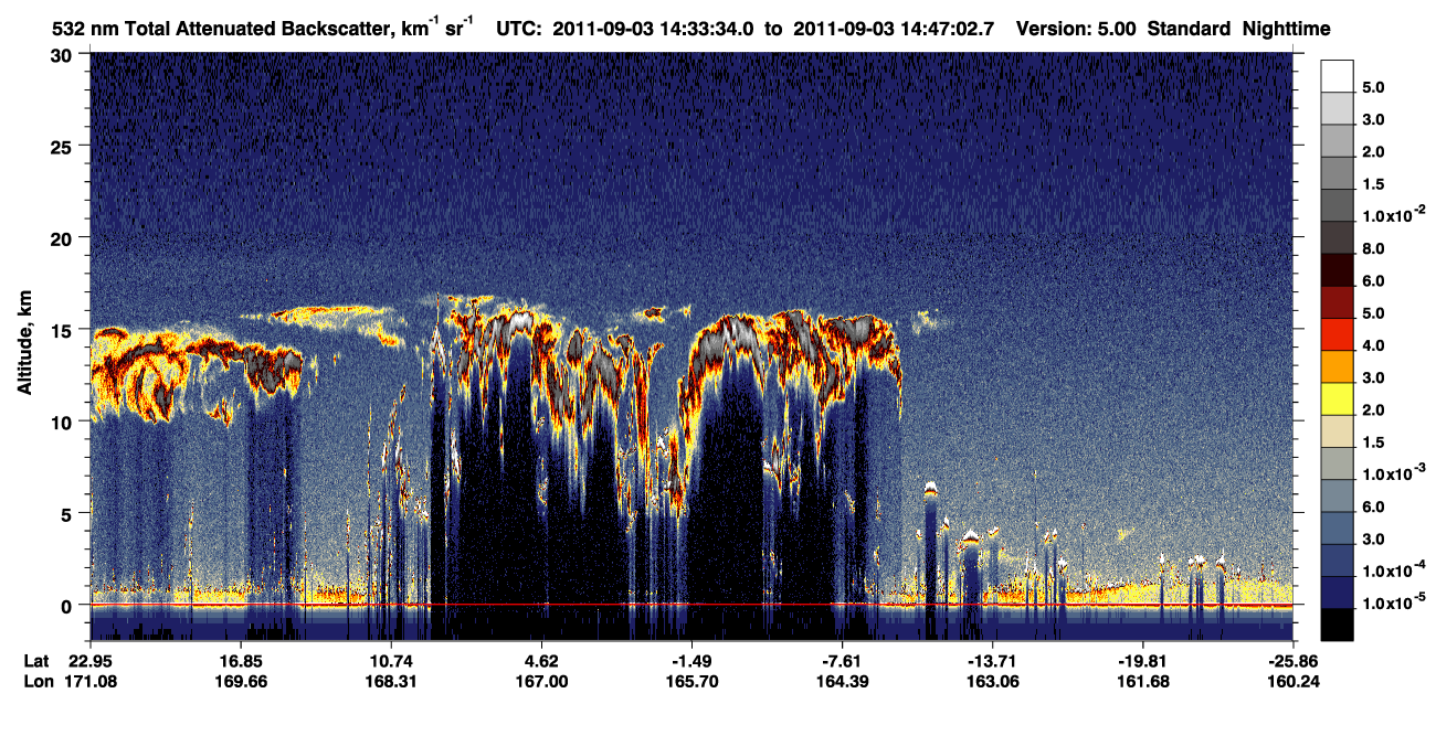 /calipso-imagery/data/BROWSE/production/V5-00/2011-09-03/2011-09-03_14-20-09_V5.00_2_1_CVDcolormap.png image missing