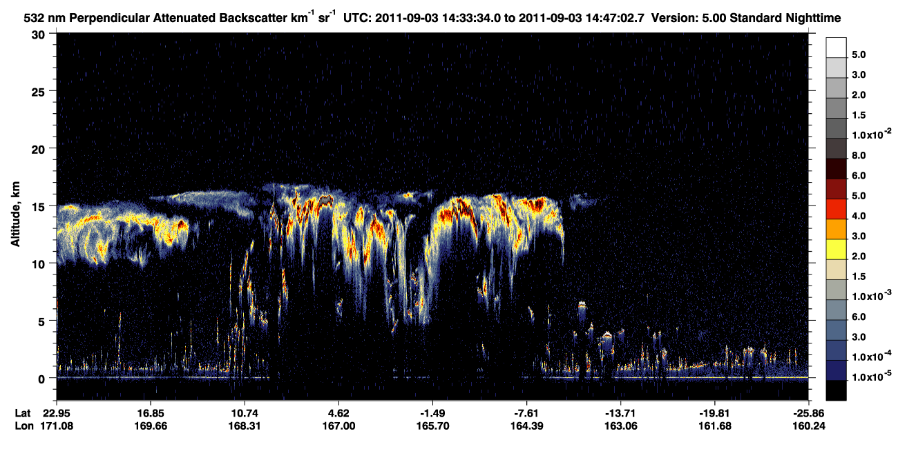 /calipso-imagery/data/BROWSE/production/V5-00/2011-09-03/2011-09-03_14-20-09_V5.00_2_2_CVDcolormap.png image missing